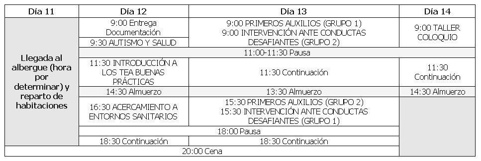 Horarios del curso